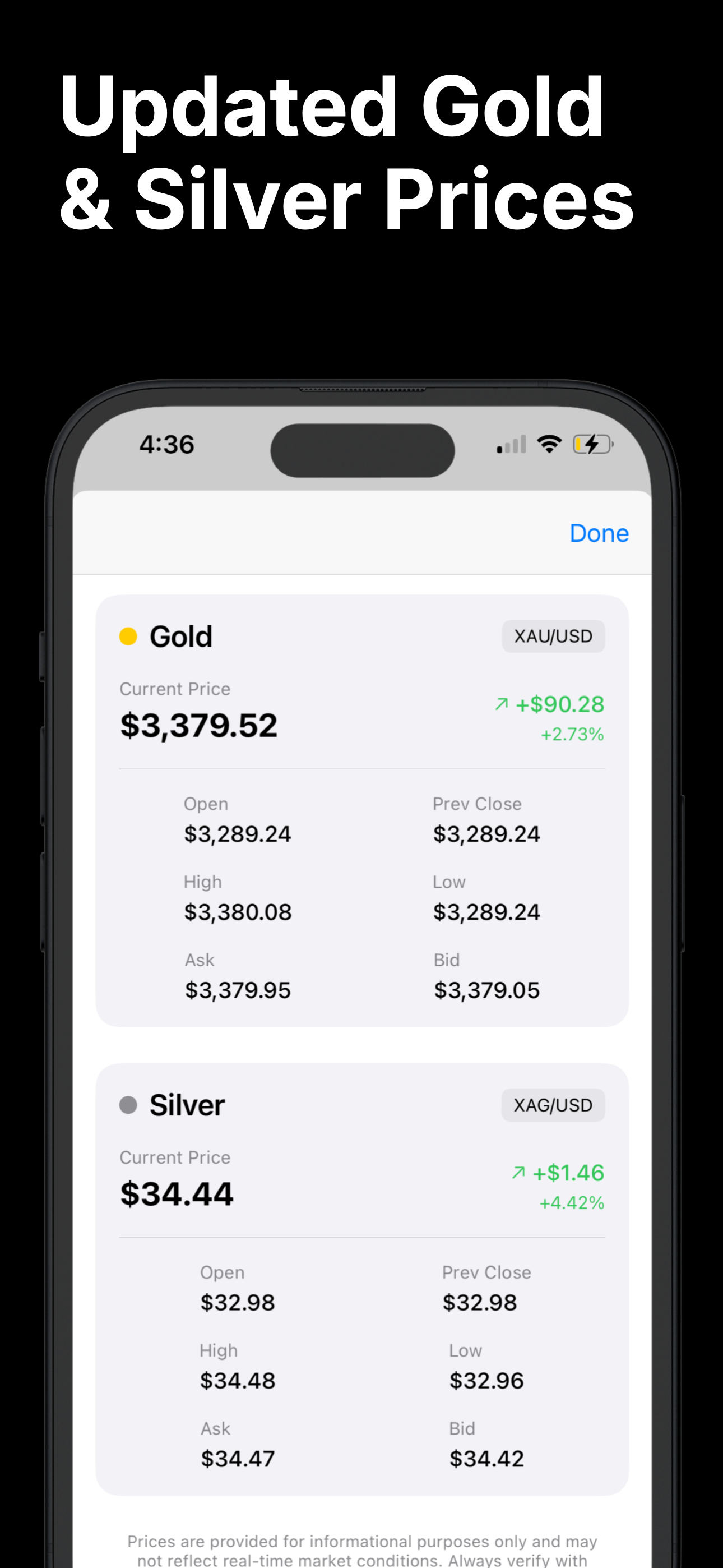 Coin Value Identifier App - Portfolio Management